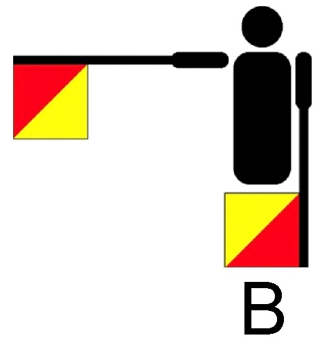 bravo-semaphore