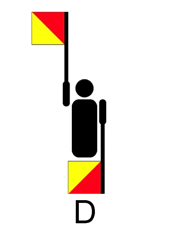 delta-semaphore