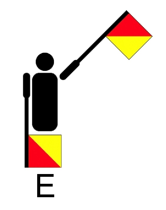 echo-semaphore