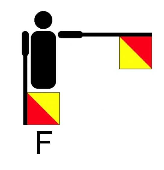 foxtrot-semaphore