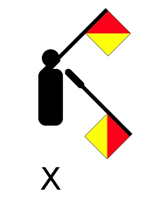 xray-semaphore